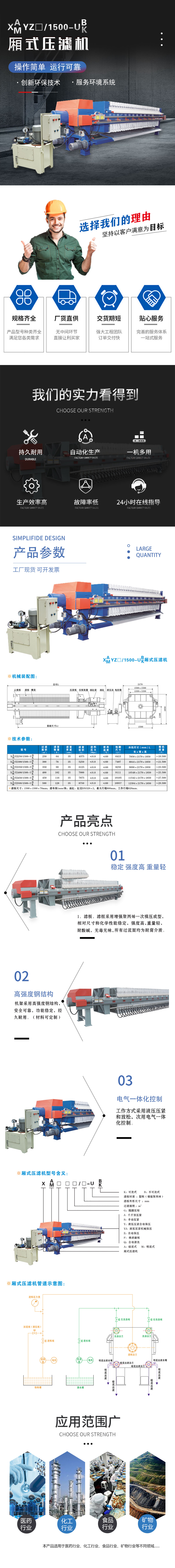 廂式壓濾機