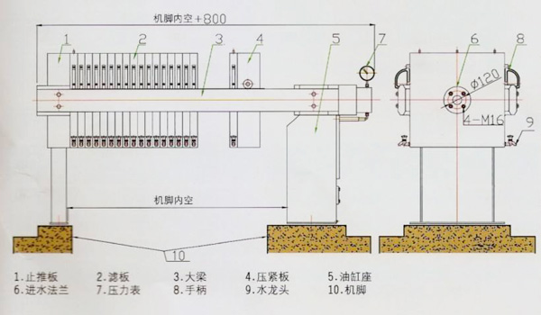 板框壓濾機原理